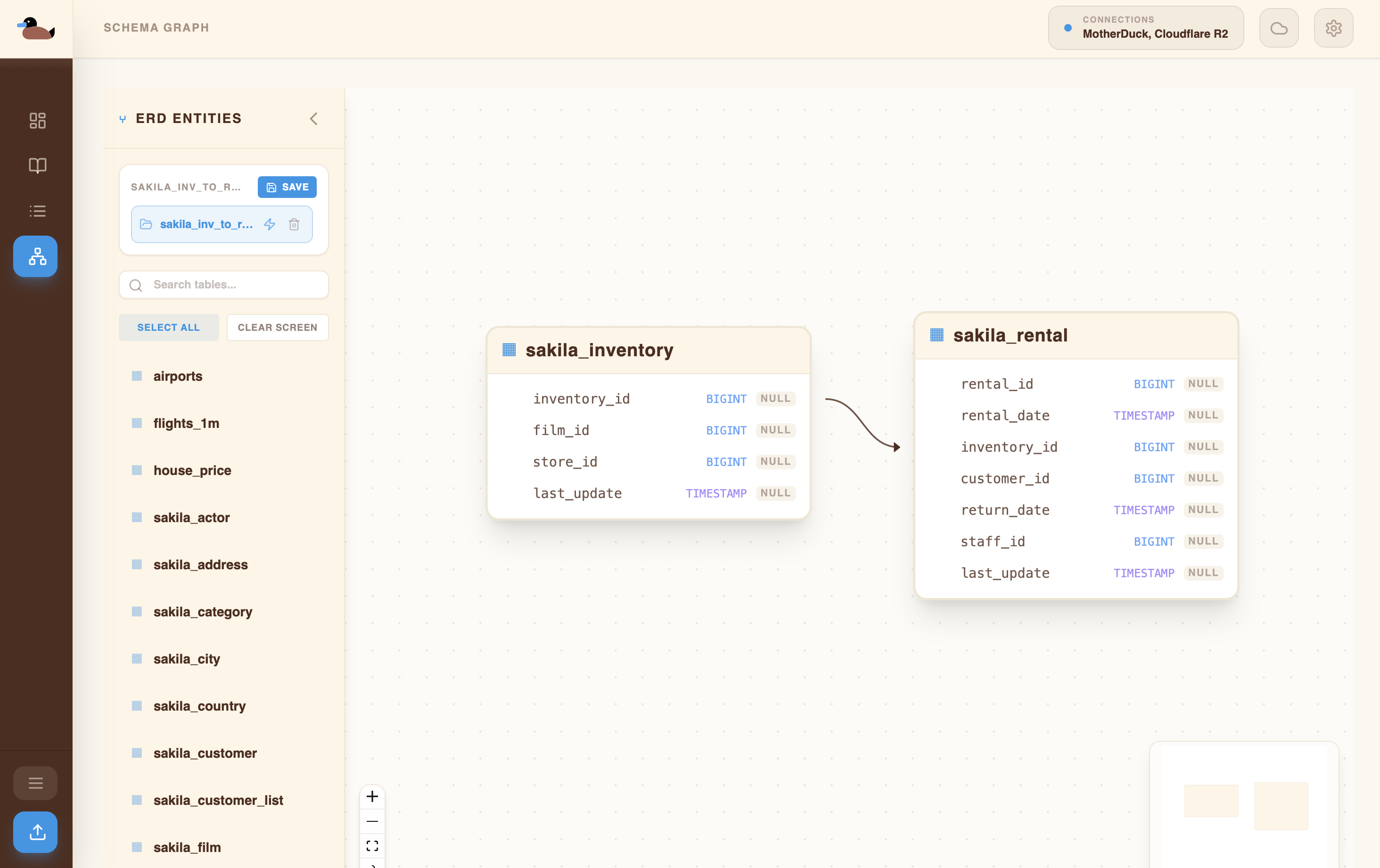 Entity-Relationship Diagrams