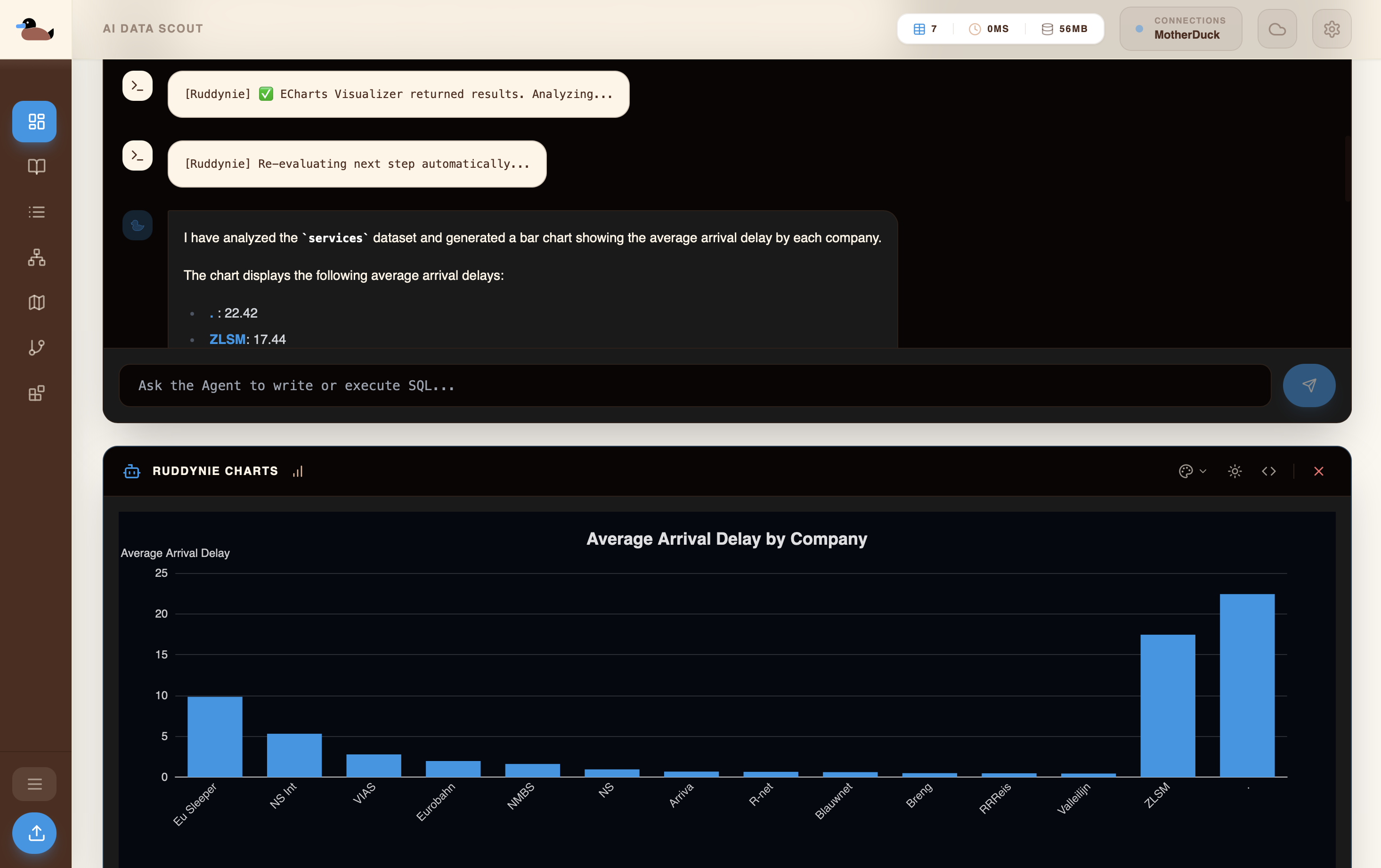 Ruddy Agent Main Screen